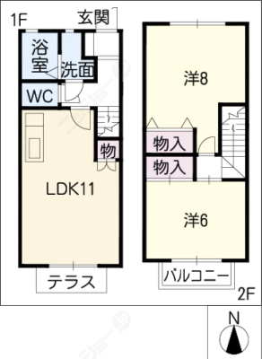 diagrams