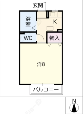 diagrams
