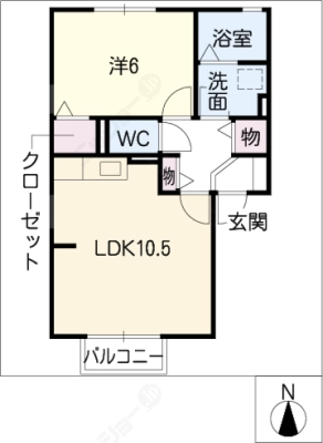 diagrams