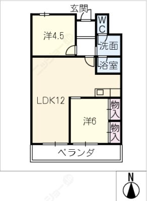 diagrams