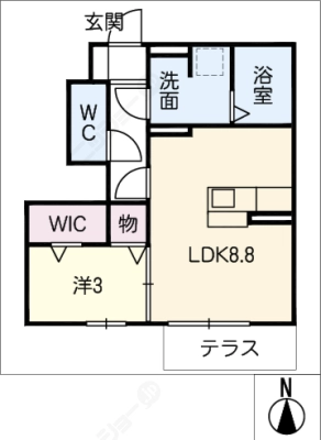diagrams