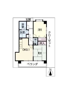 diagrams