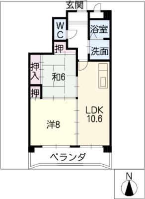 diagrams