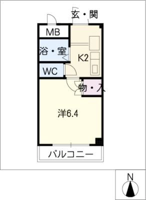 diagrams