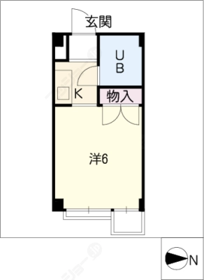 diagrams