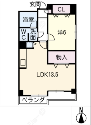 diagrams