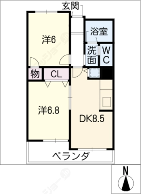 diagrams
