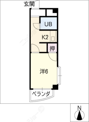 diagrams