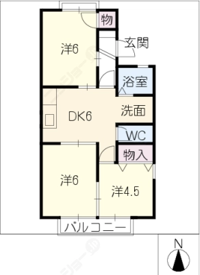 diagrams
