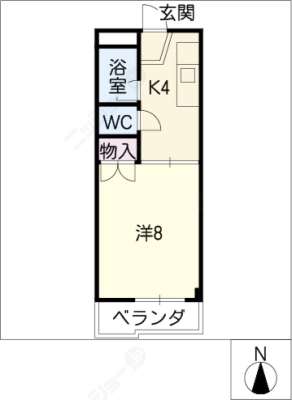 diagrams
