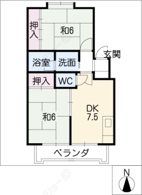 diagrams