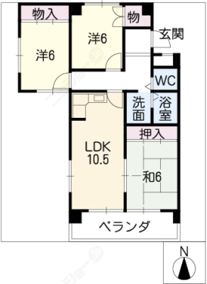 diagrams
