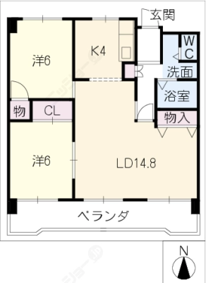 diagrams