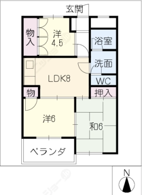 diagrams