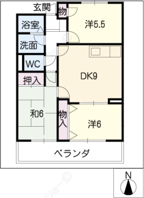 diagrams