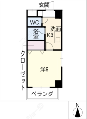 diagrams
