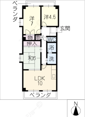 diagrams