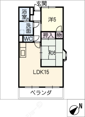 diagrams