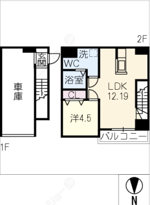 diagrams