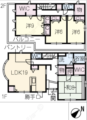 diagrams