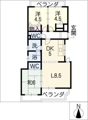 diagrams