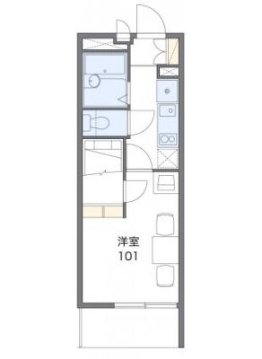 diagrams