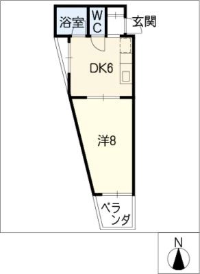 diagrams