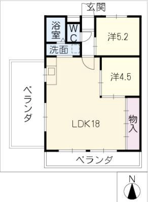 diagrams