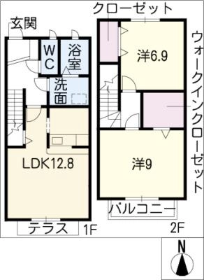diagrams