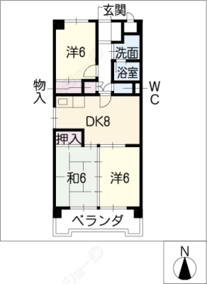diagrams