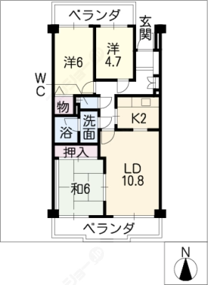 diagrams