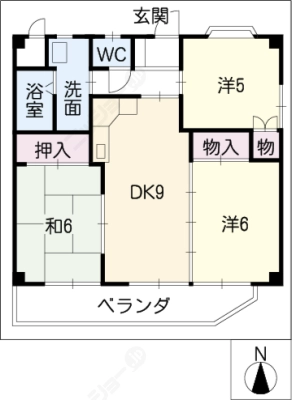 diagrams