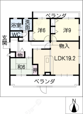diagrams