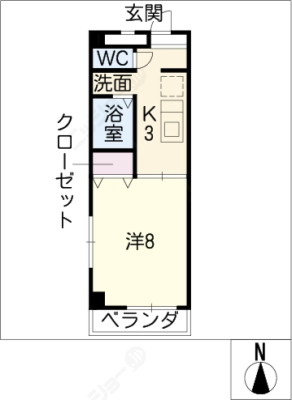 diagrams
