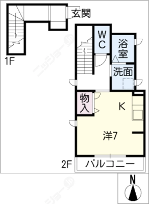 diagrams