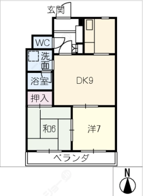 diagrams