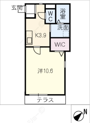 diagrams