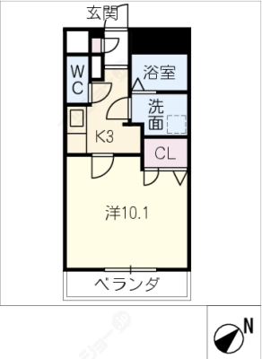 diagrams