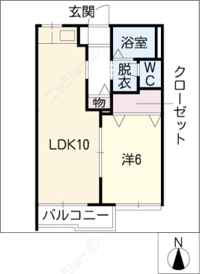 diagrams