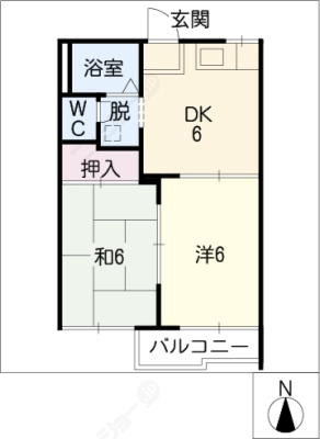 diagrams