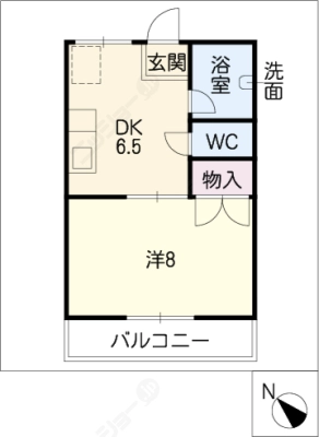 diagrams