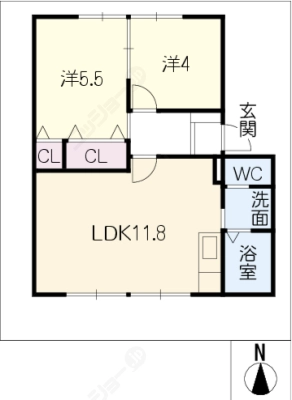 diagrams