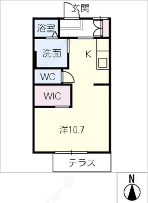 diagrams