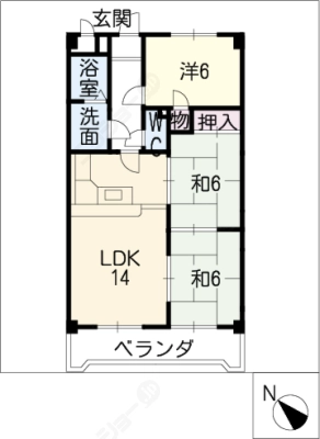 diagrams