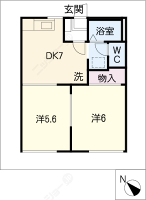 diagrams