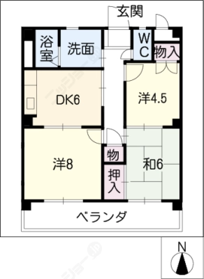 diagrams