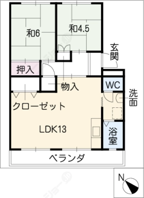 diagrams