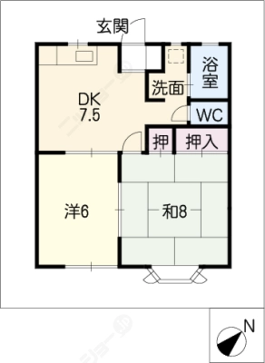 diagrams