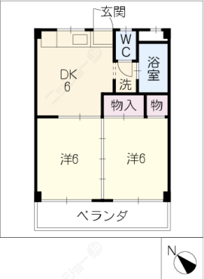 diagrams