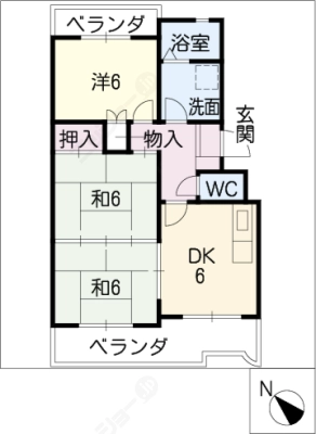 diagrams